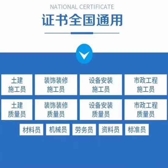 施工七大員考試（資料員、材料員、標(biāo)準(zhǔn)員、質(zhì)量員、機(jī)械員、施工員，勞務(wù)員）